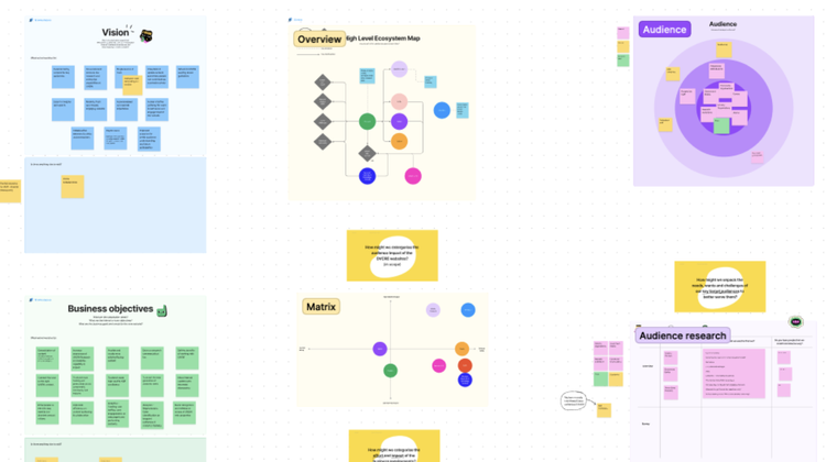 Navigation & IA Strategy